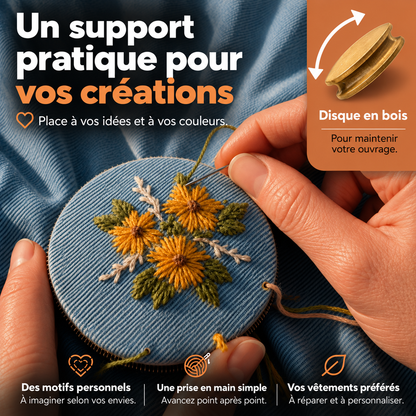Support Cavelyo pour réparer et personnaliser vos textiles